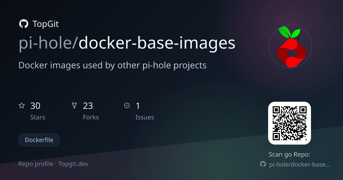 TopGit repo profile image for pi-hole/docker-base-images