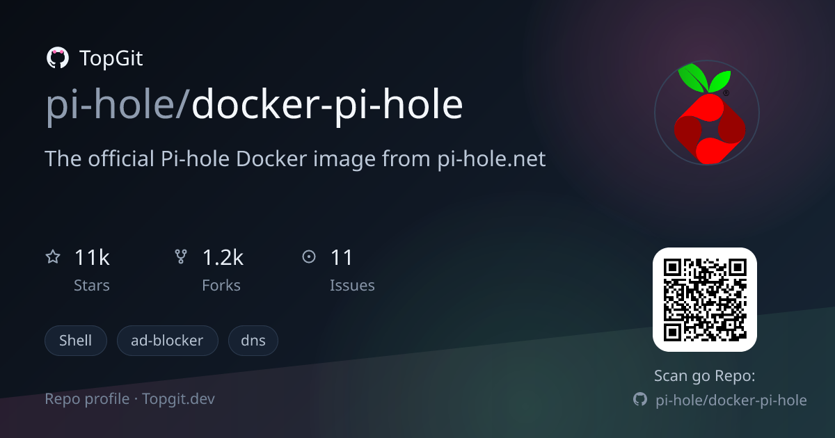 TopGit repo profile image for pi-hole/docker-pi-hole