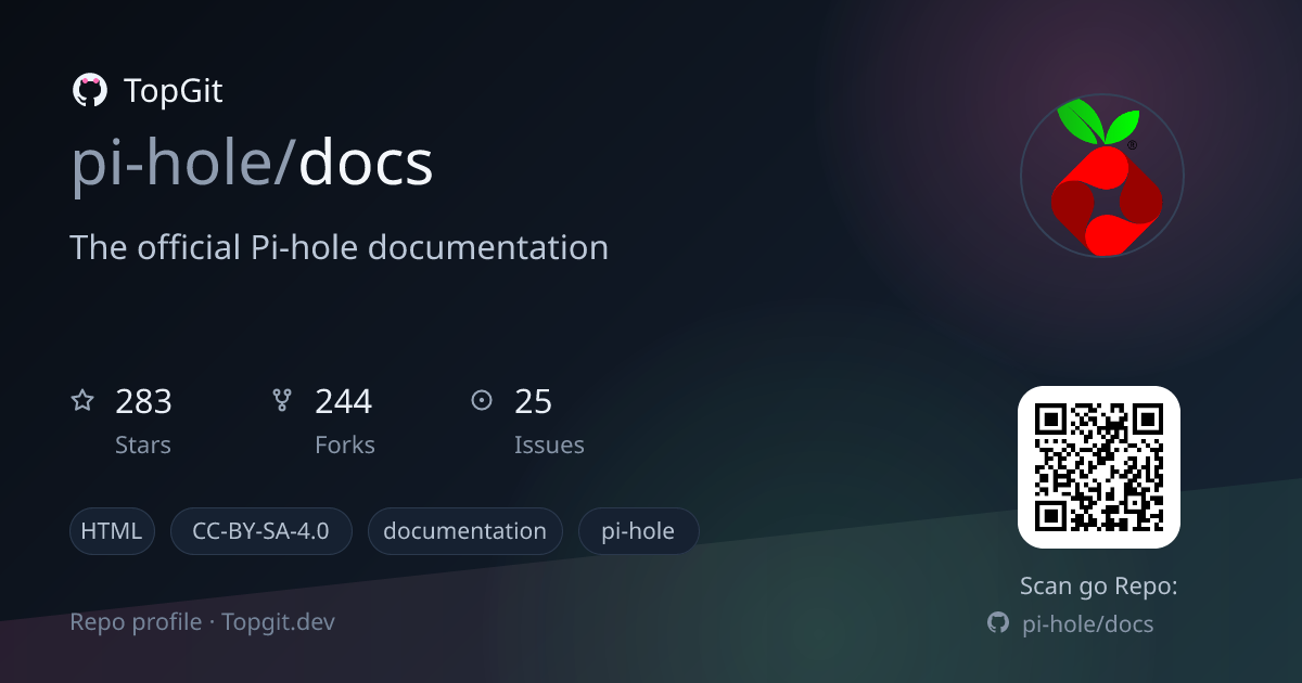 TopGit repo profile image for pi-hole/docs