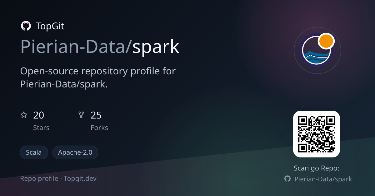 TopGit repo profile image for Pierian-Data/spark