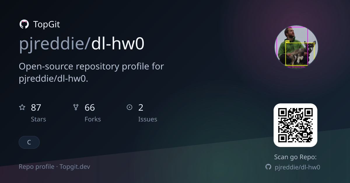 TopGit repo profile image for pjreddie/dl-hw0