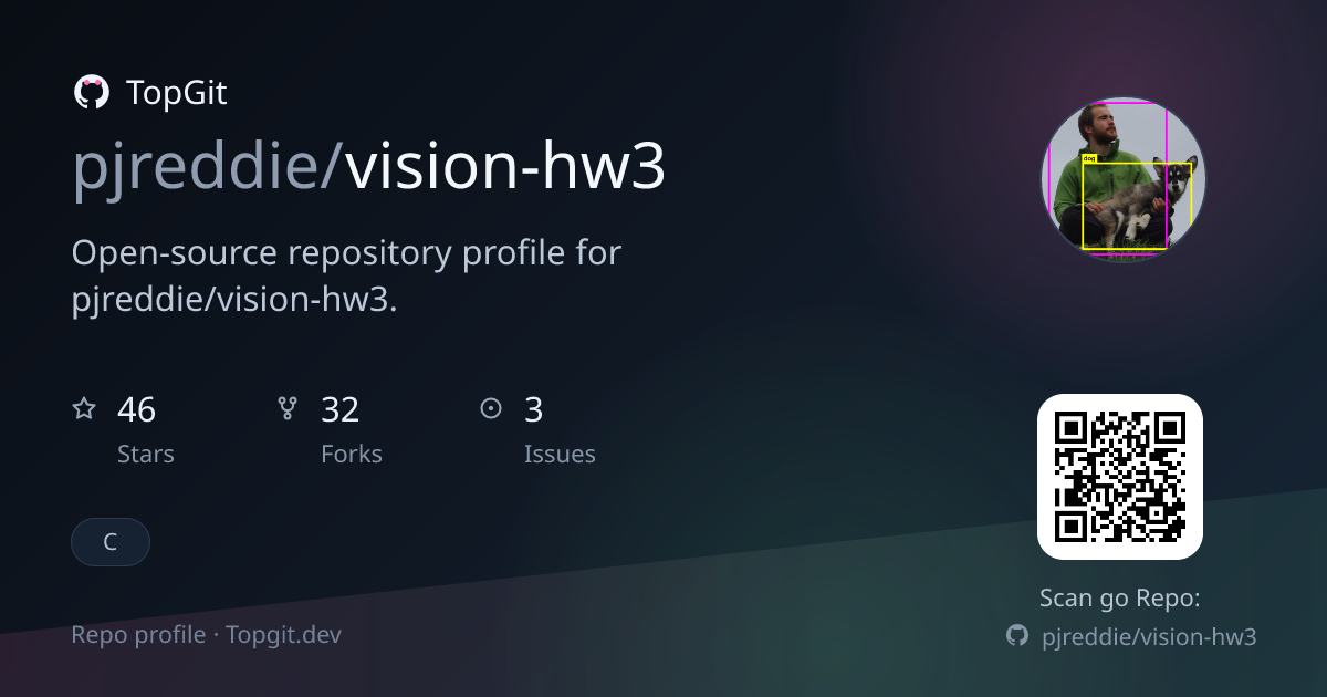 TopGit repo profile image for pjreddie/vision-hw3