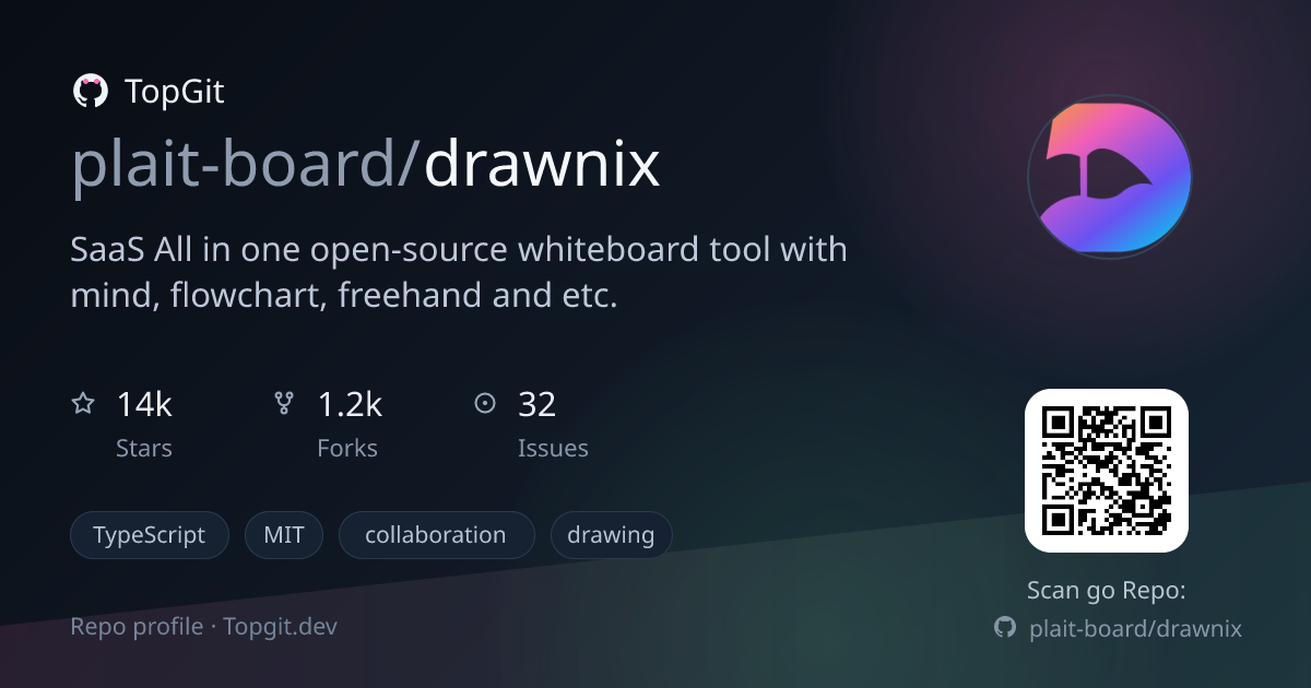 TopGit repo profile image for plait-board/drawnix