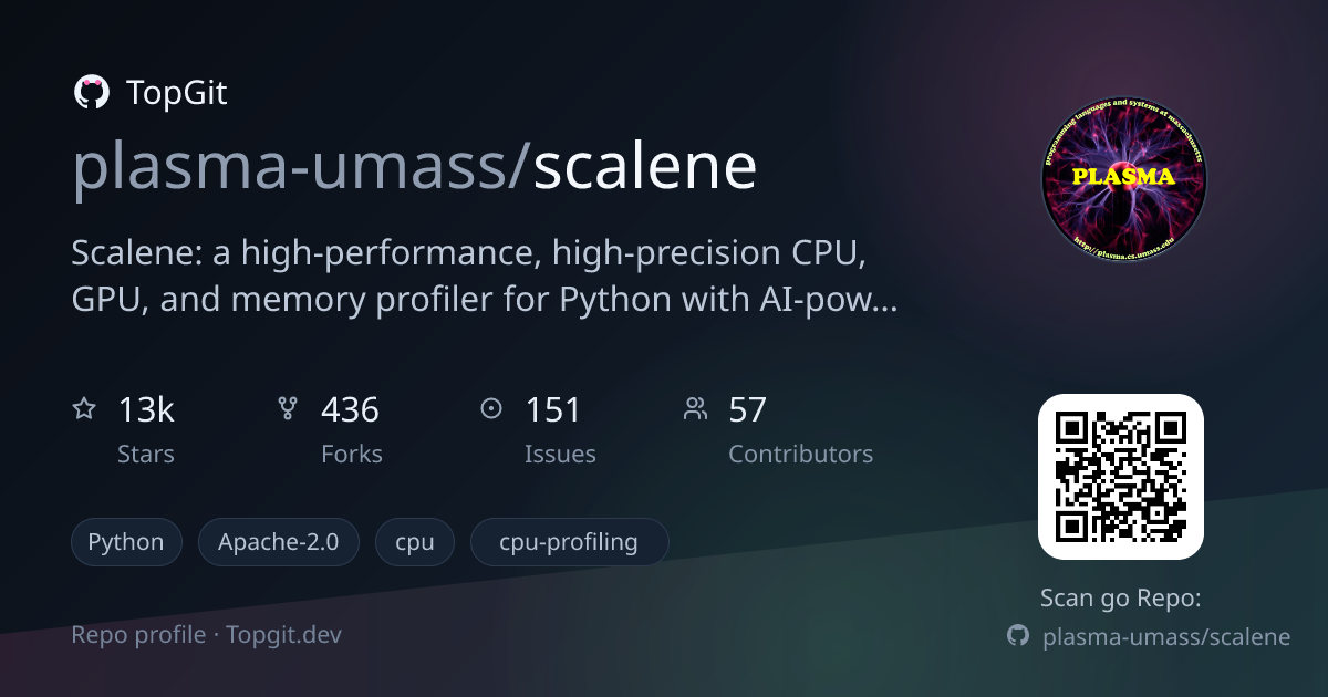 TopGit repo profile image for plasma-umass/scalene