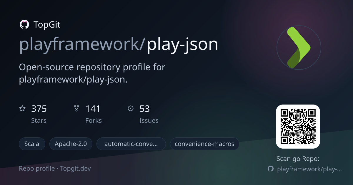TopGit repo profile image for playframework/play-json