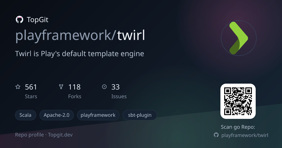 TopGit repo profile image for playframework/twirl