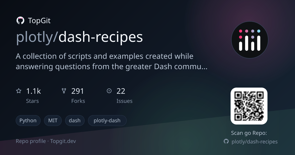 TopGit repo profile image for plotly/dash-recipes