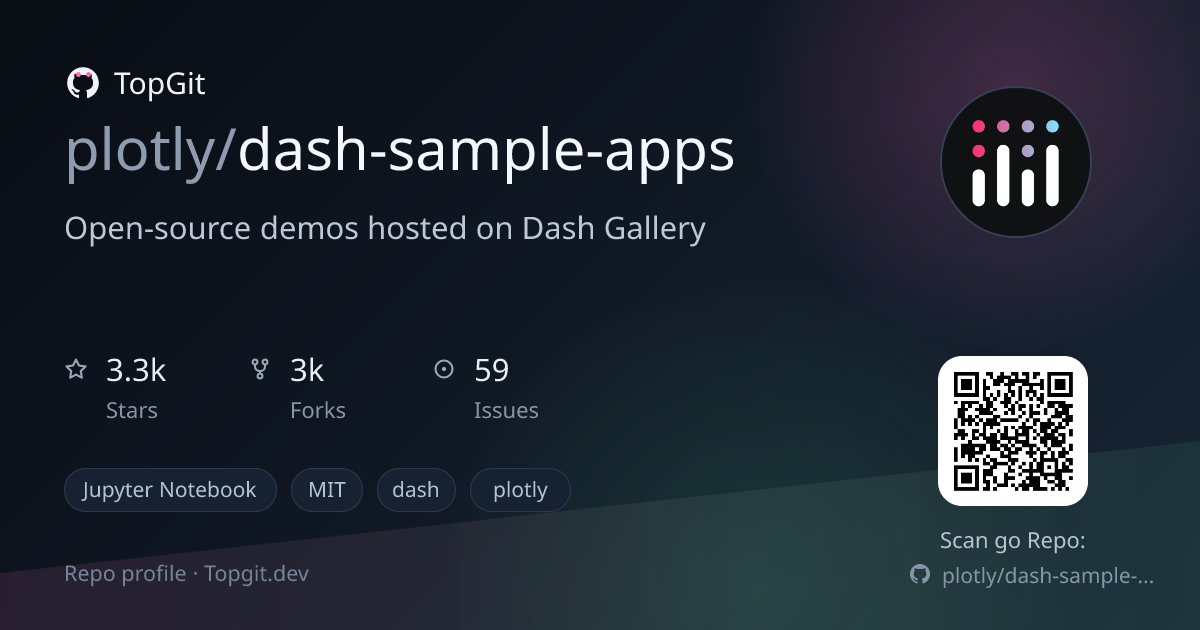 TopGit repo profile image for plotly/dash-sample-apps