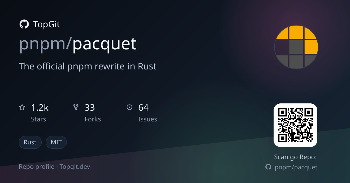 TopGit repo profile image for pnpm/pacquet