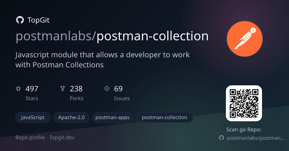 TopGit repo profile image for postmanlabs/postman-collection