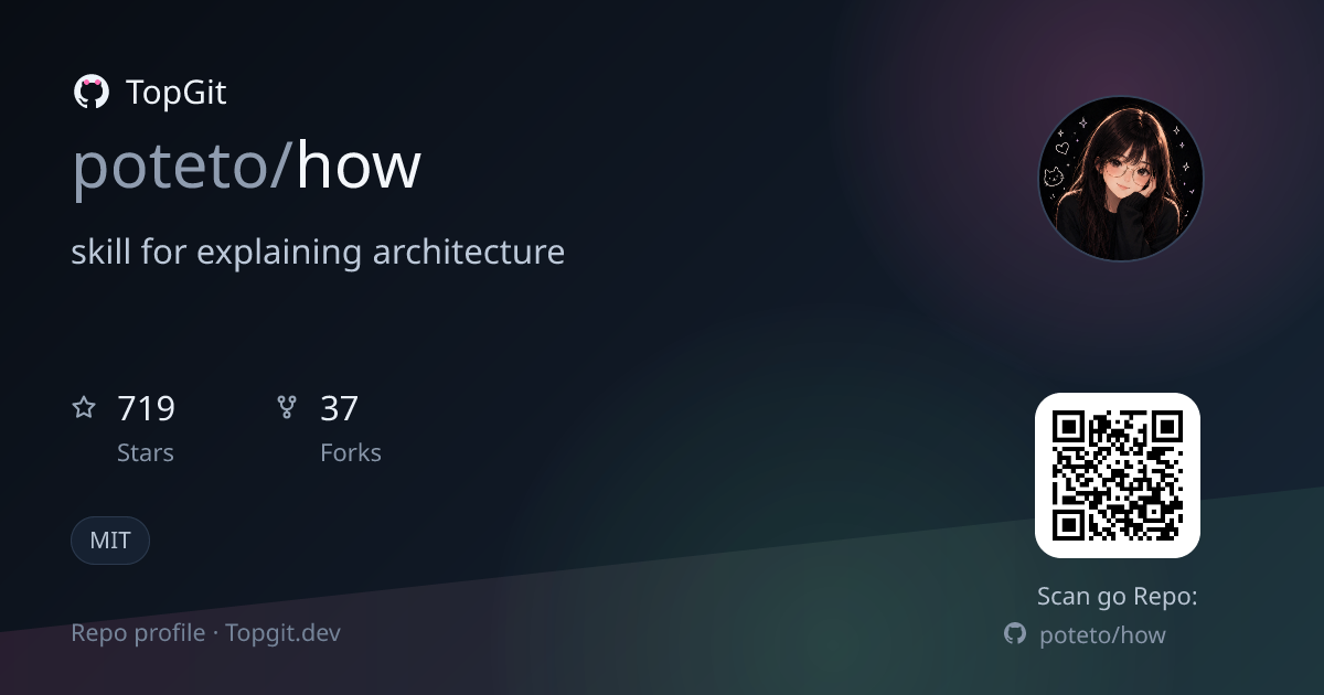 TopGit repo profile image for poteto/how