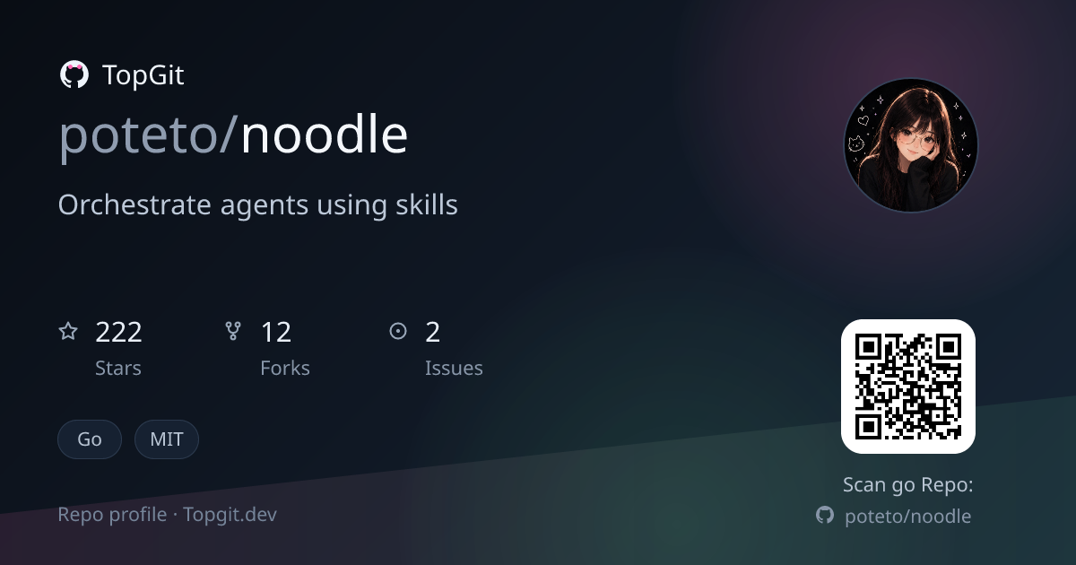 TopGit repo profile image for poteto/noodle