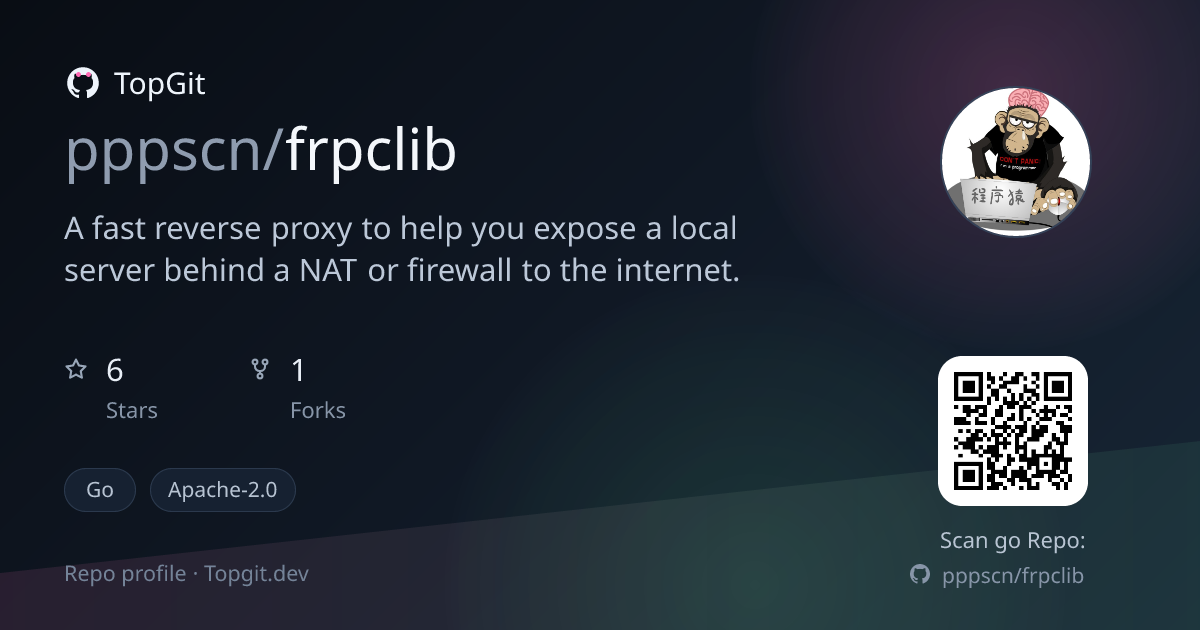 TopGit repo profile image for pppscn/frpclib