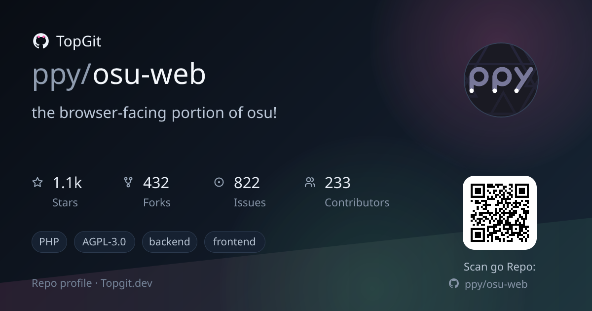 TopGit repo profile image for ppy/osu-web