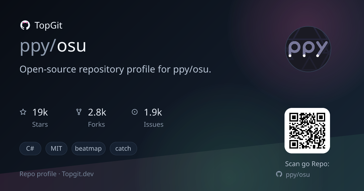 TopGit repo profile image for ppy/osu