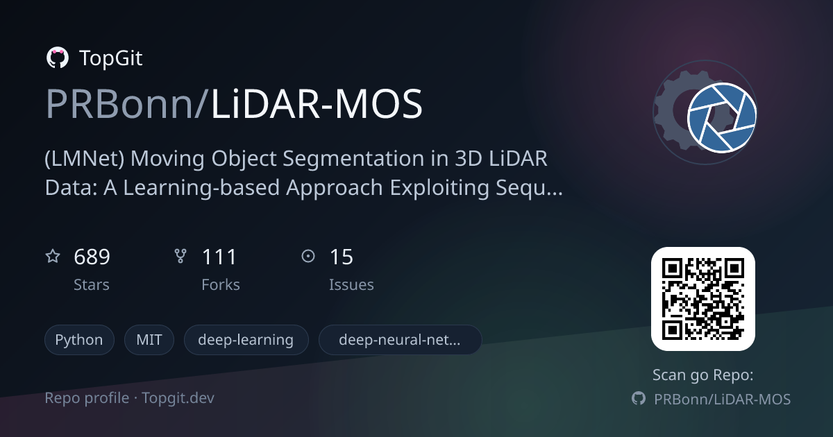 TopGit repo profile image for PRBonn/LiDAR-MOS