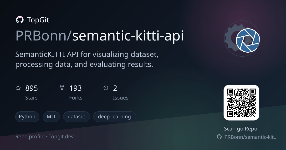 TopGit repo profile image for PRBonn/semantic-kitti-api