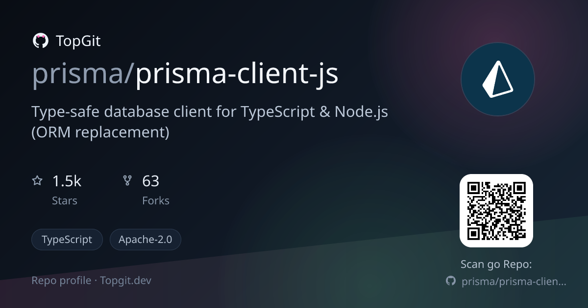 TopGit repo profile image for prisma/prisma-client-js