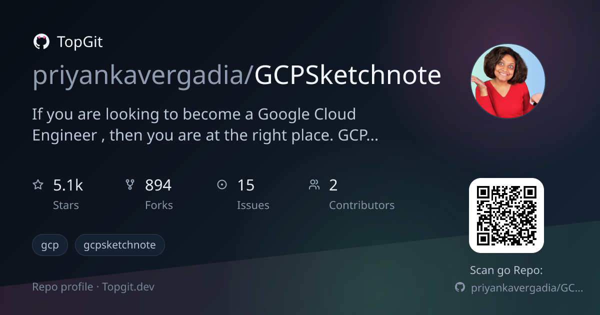 TopGit repo profile image for priyankavergadia/GCPSketchnote