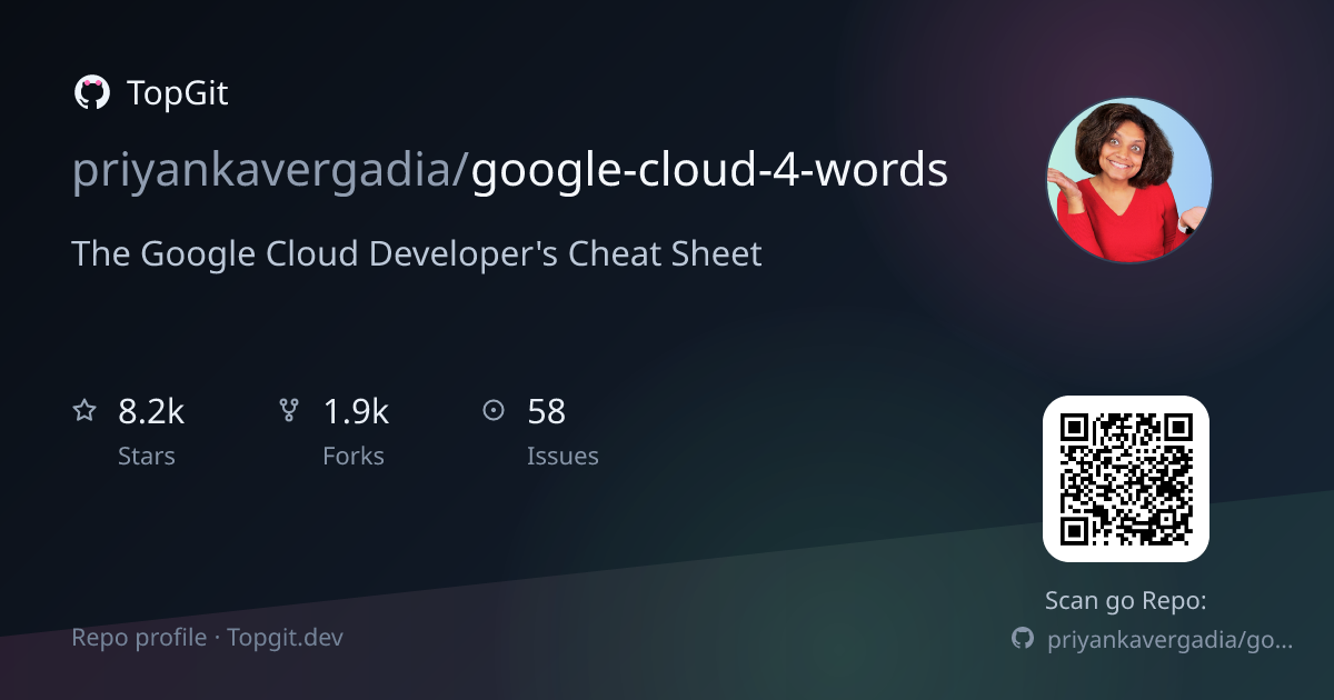 TopGit repo profile image for priyankavergadia/google-cloud-4-words