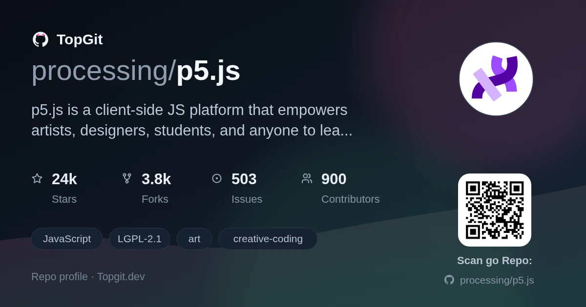 TopGit repo profile image for processing/p5.js