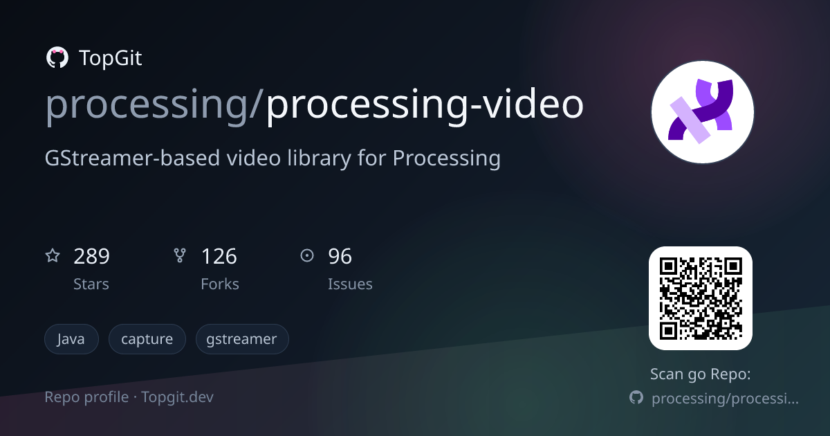 TopGit repo profile image for processing/processing-video