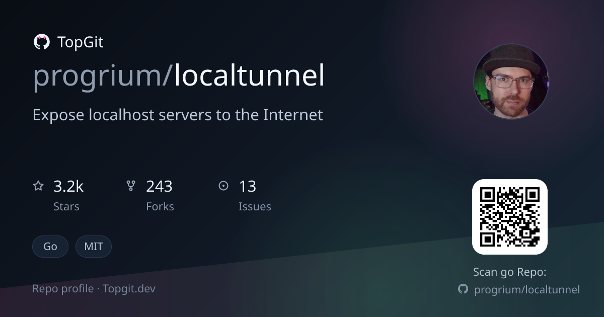 TopGit repo profile image for progrium/localtunnel