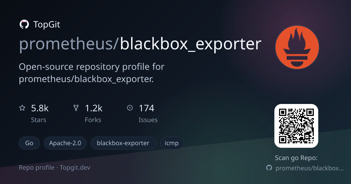 TopGit repo profile image for prometheus/blackbox_exporter