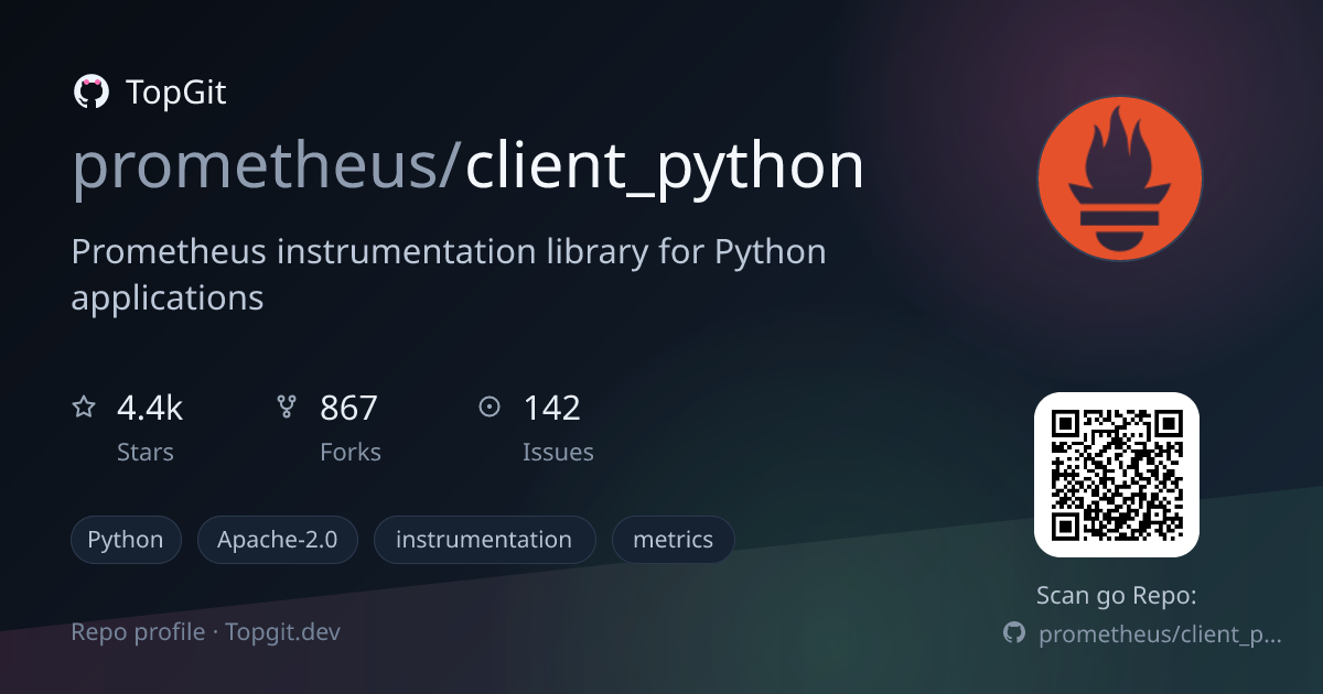 TopGit repo profile image for prometheus/client_python