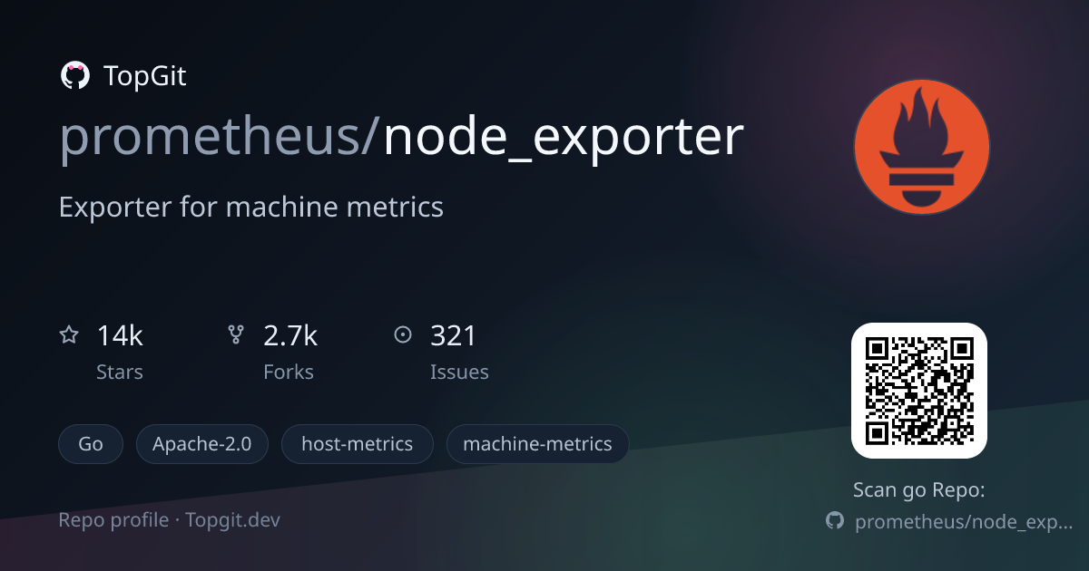 TopGit repo profile image for prometheus/node_exporter