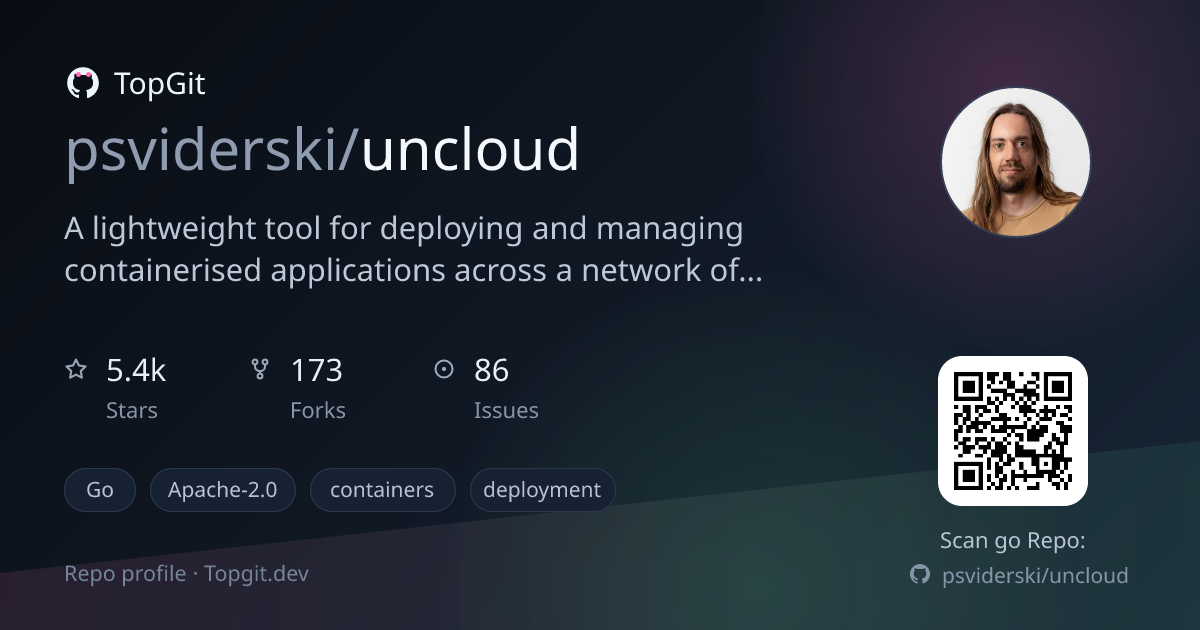 TopGit repo profile image for psviderski/uncloud