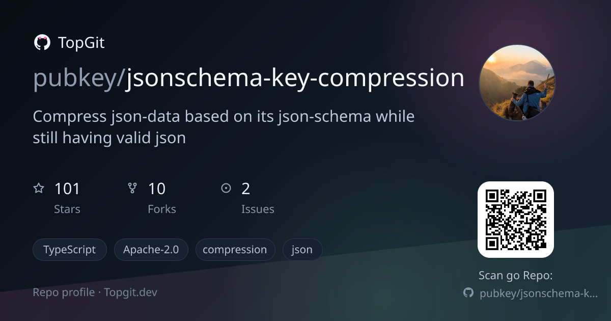 TopGit repo profile image for pubkey/jsonschema-key-compression