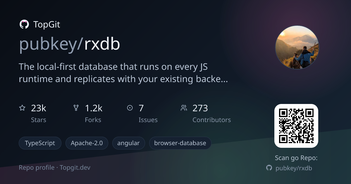 TopGit repo profile image for pubkey/rxdb
