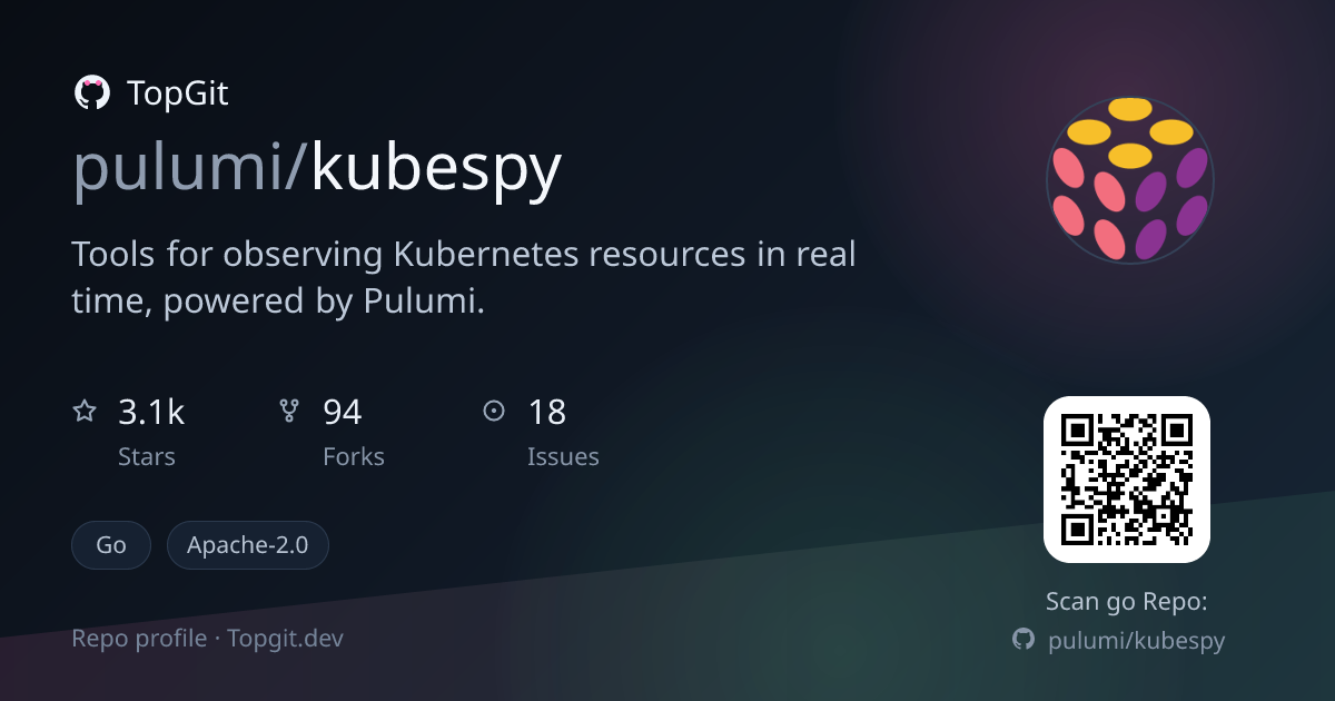 TopGit repo profile image for pulumi/kubespy