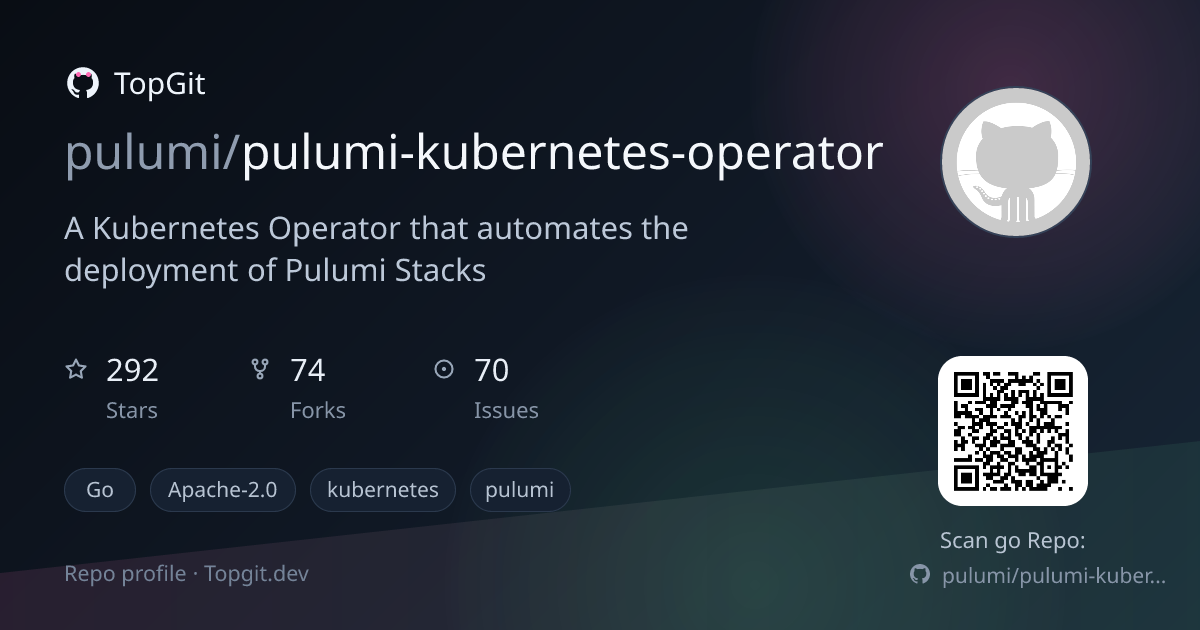 TopGit repo profile image for pulumi/pulumi-kubernetes-operator