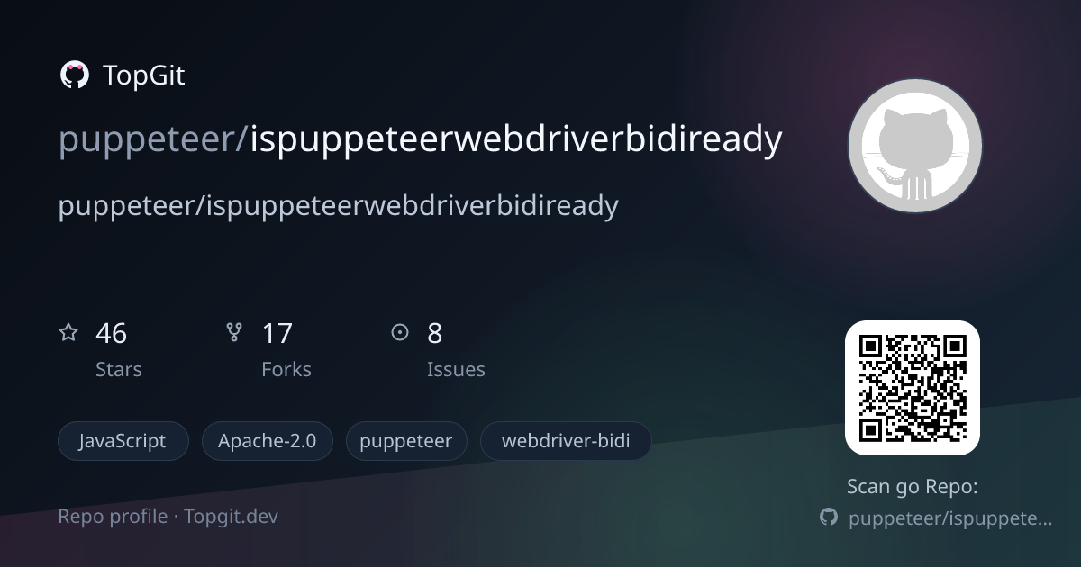 TopGit repo profile image for puppeteer/ispuppeteerwebdriverbidiready