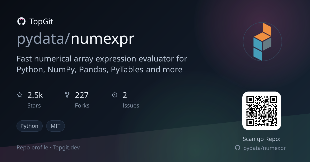 TopGit repo profile image for pydata/numexpr