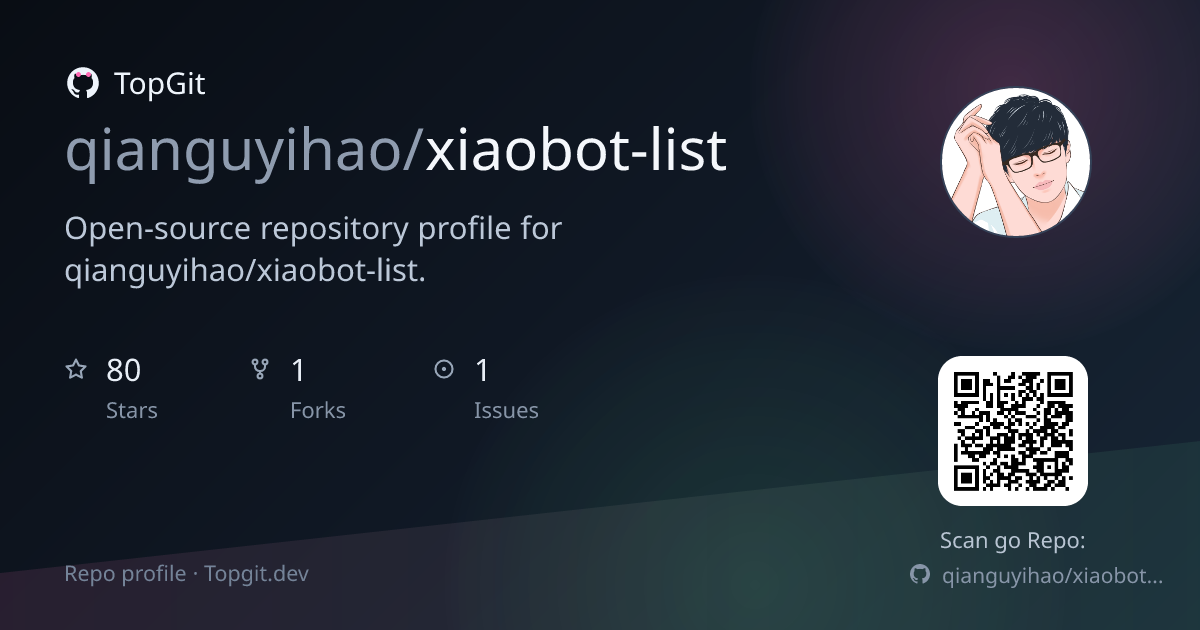 TopGit repo profile image for qianguyihao/xiaobot-list