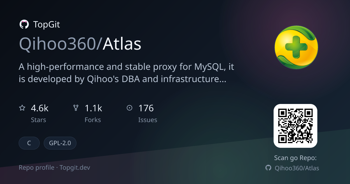 TopGit repo profile image for Qihoo360/Atlas