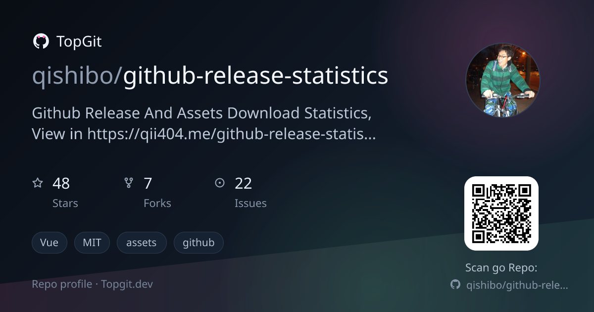 TopGit repo profile image for qishibo/github-release-statistics