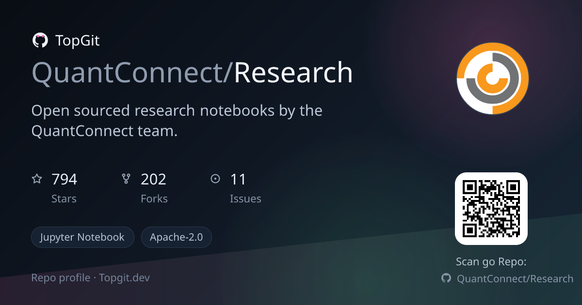 TopGit repo profile image for QuantConnect/Research