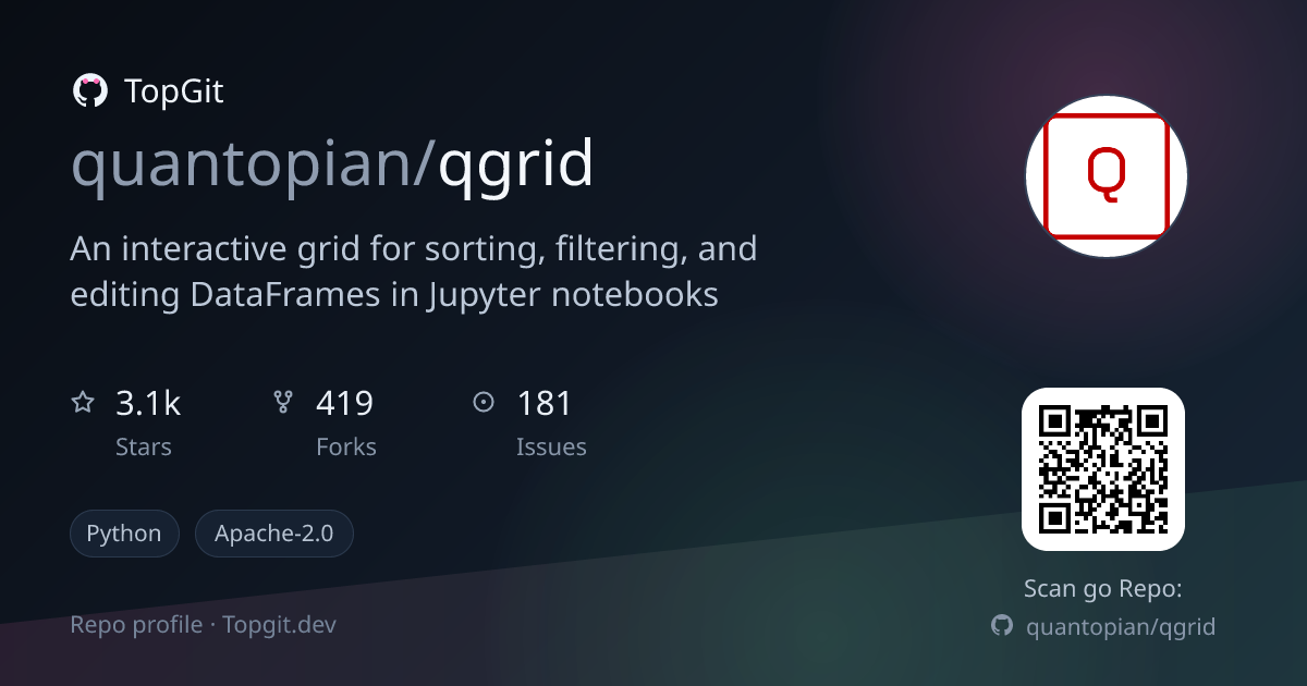 TopGit repo profile image for quantopian/qgrid
