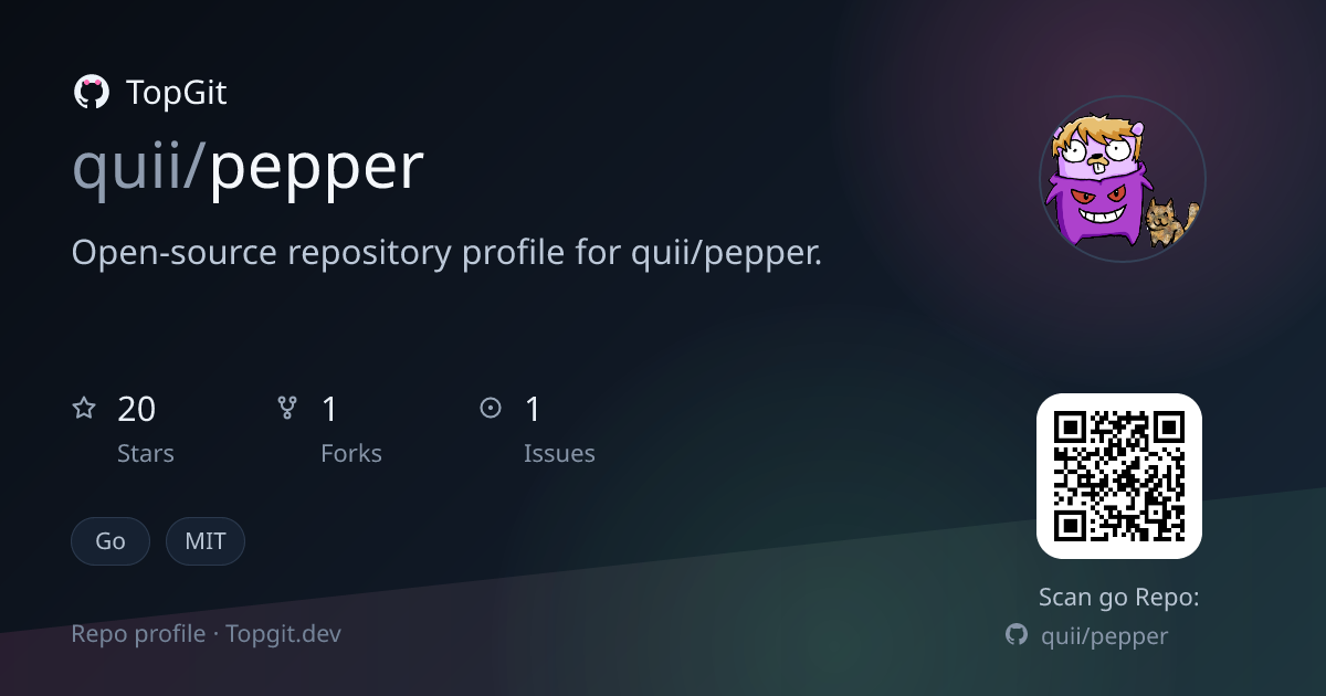 TopGit repo profile image for quii/pepper