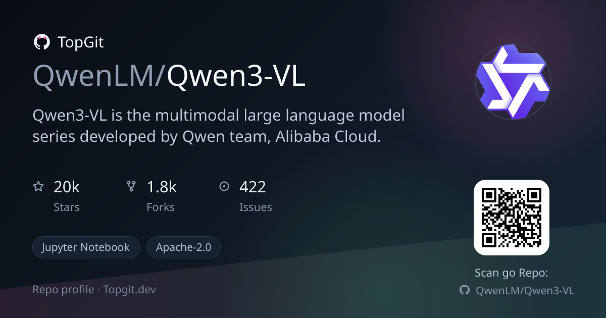 TopGit repo profile image for QwenLM/Qwen3-VL
