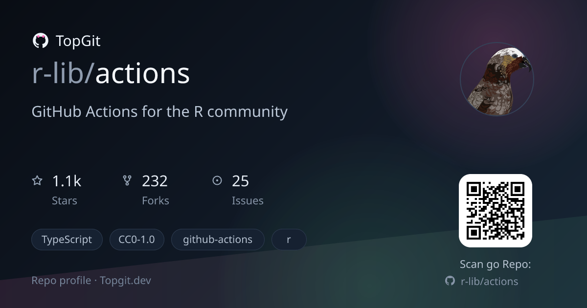 TopGit repo profile image for r-lib/actions