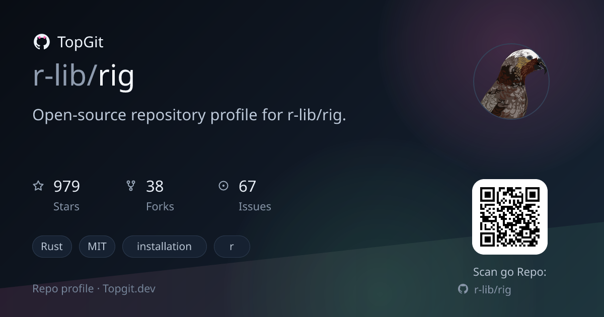 TopGit repo profile image for r-lib/rig