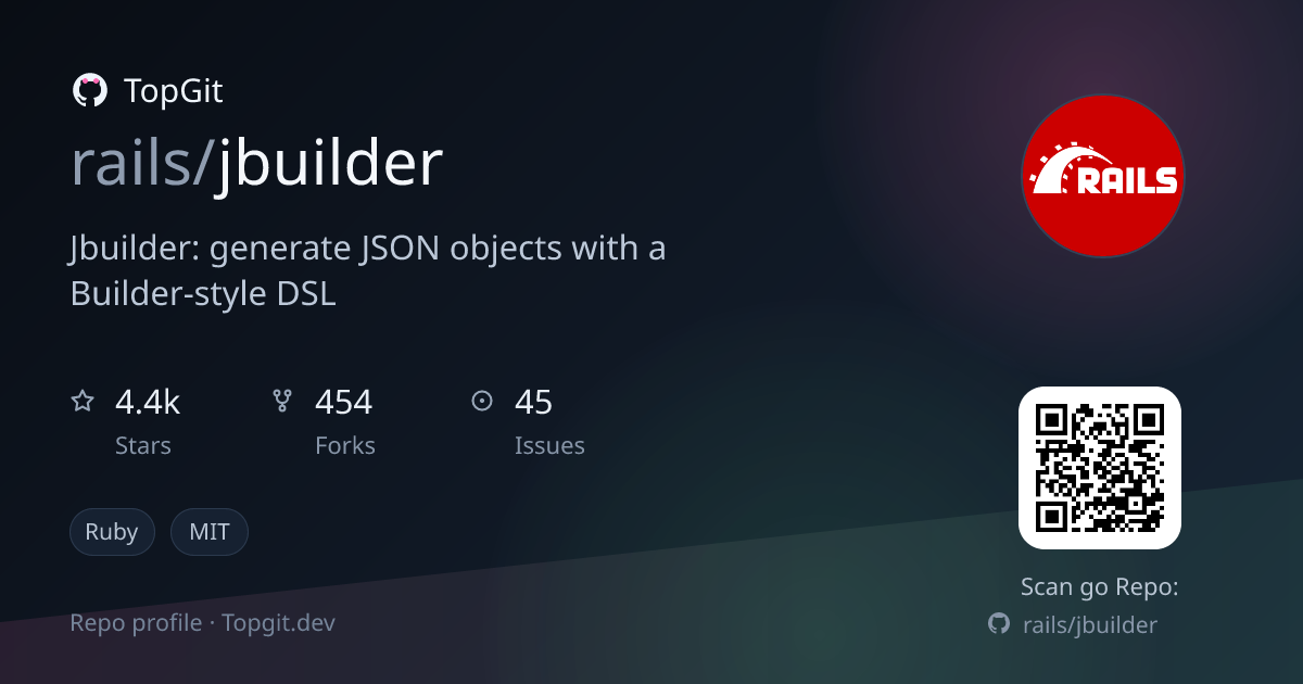 TopGit repo profile image for rails/jbuilder