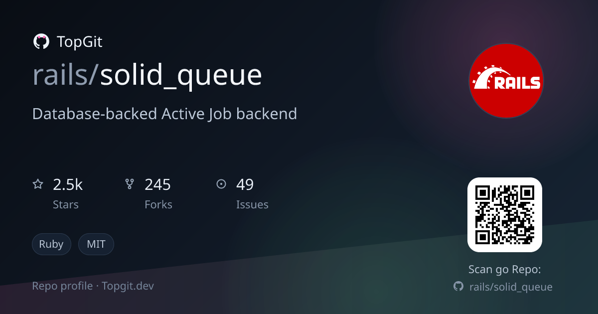 TopGit repo profile image for rails/solid_queue