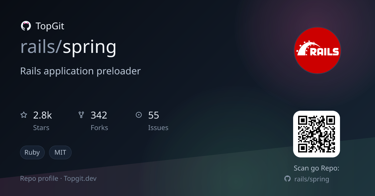 TopGit repo profile image for rails/spring
