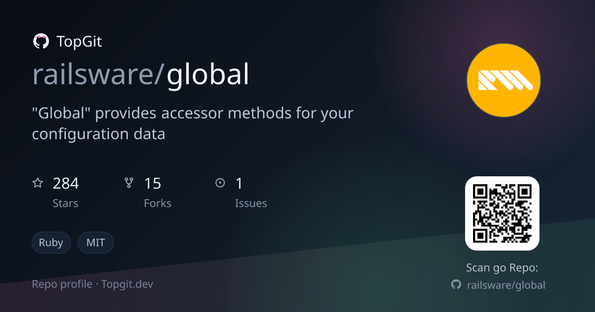 TopGit repo profile image for railsware/global